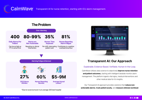 Transparent AI Platform for Operations Health