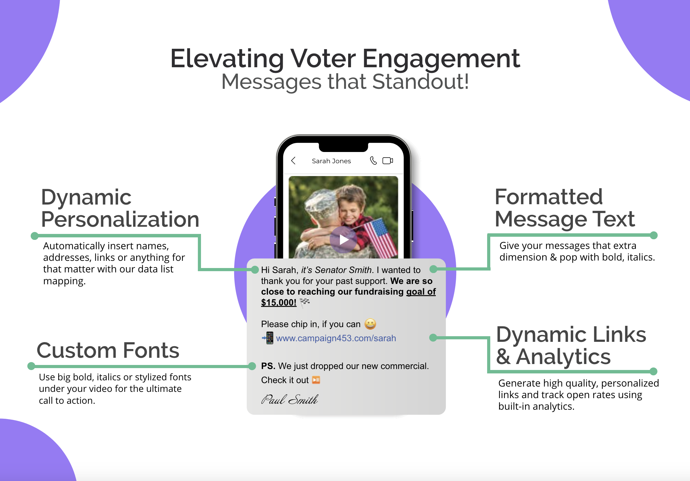 Elevating P2P Texting: Transforming Conversations with Immersive Augmentation