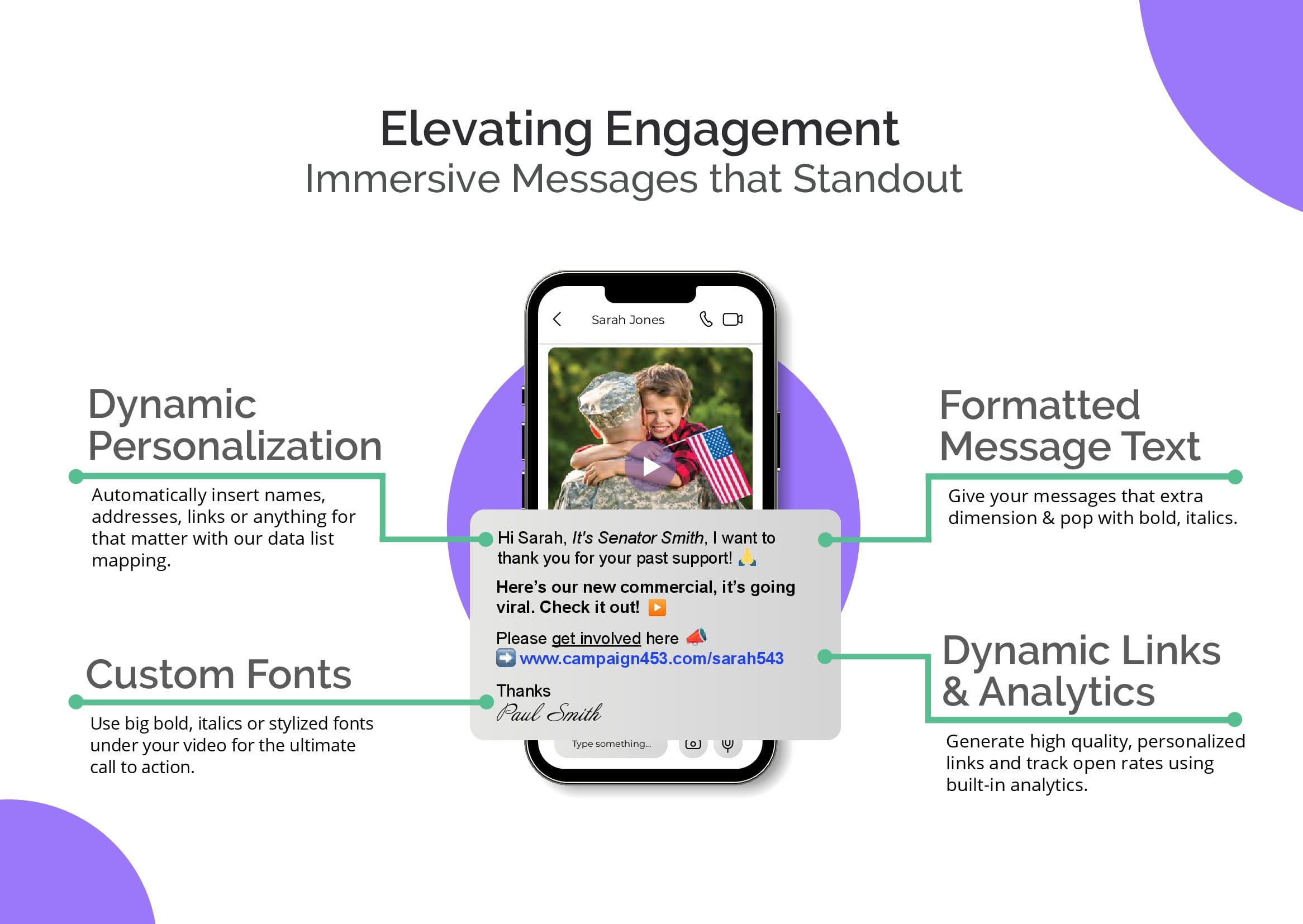 Cinematic HD Video Texting: Send HD Video Directly to Your Audience