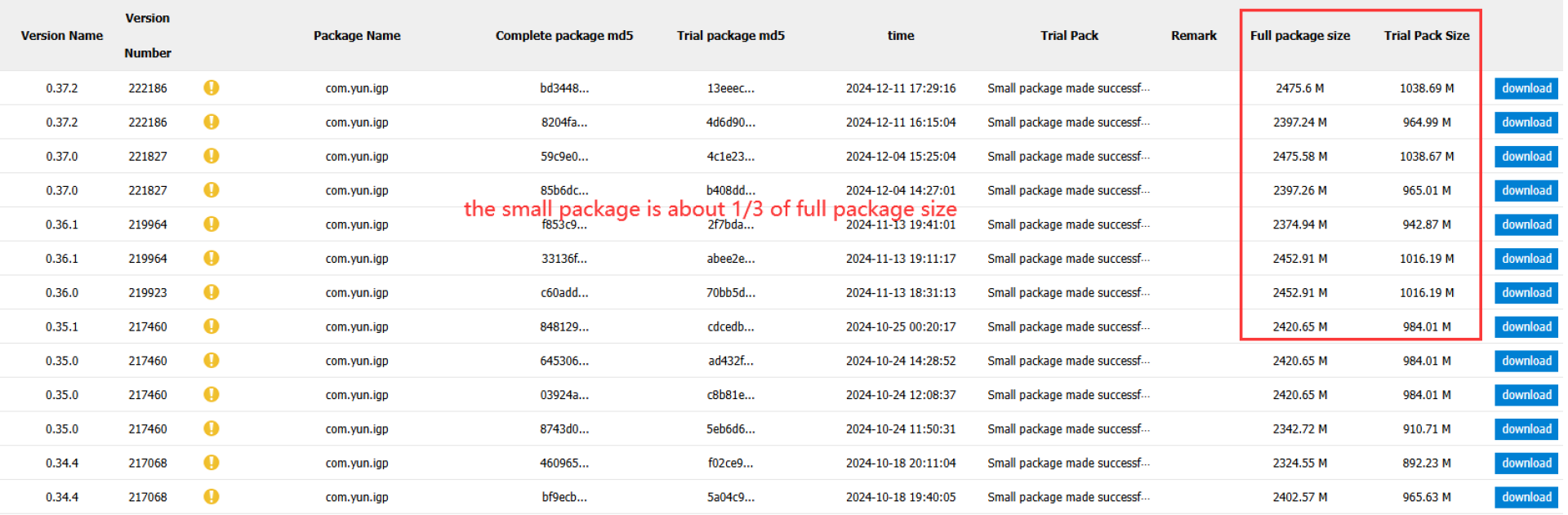 LeBian Game Package Split Service