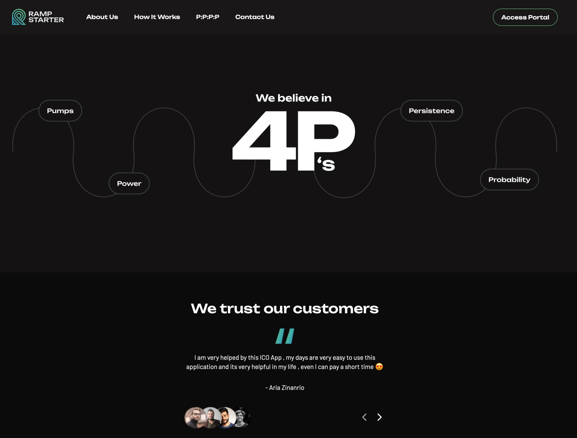 Best Blockchain Project