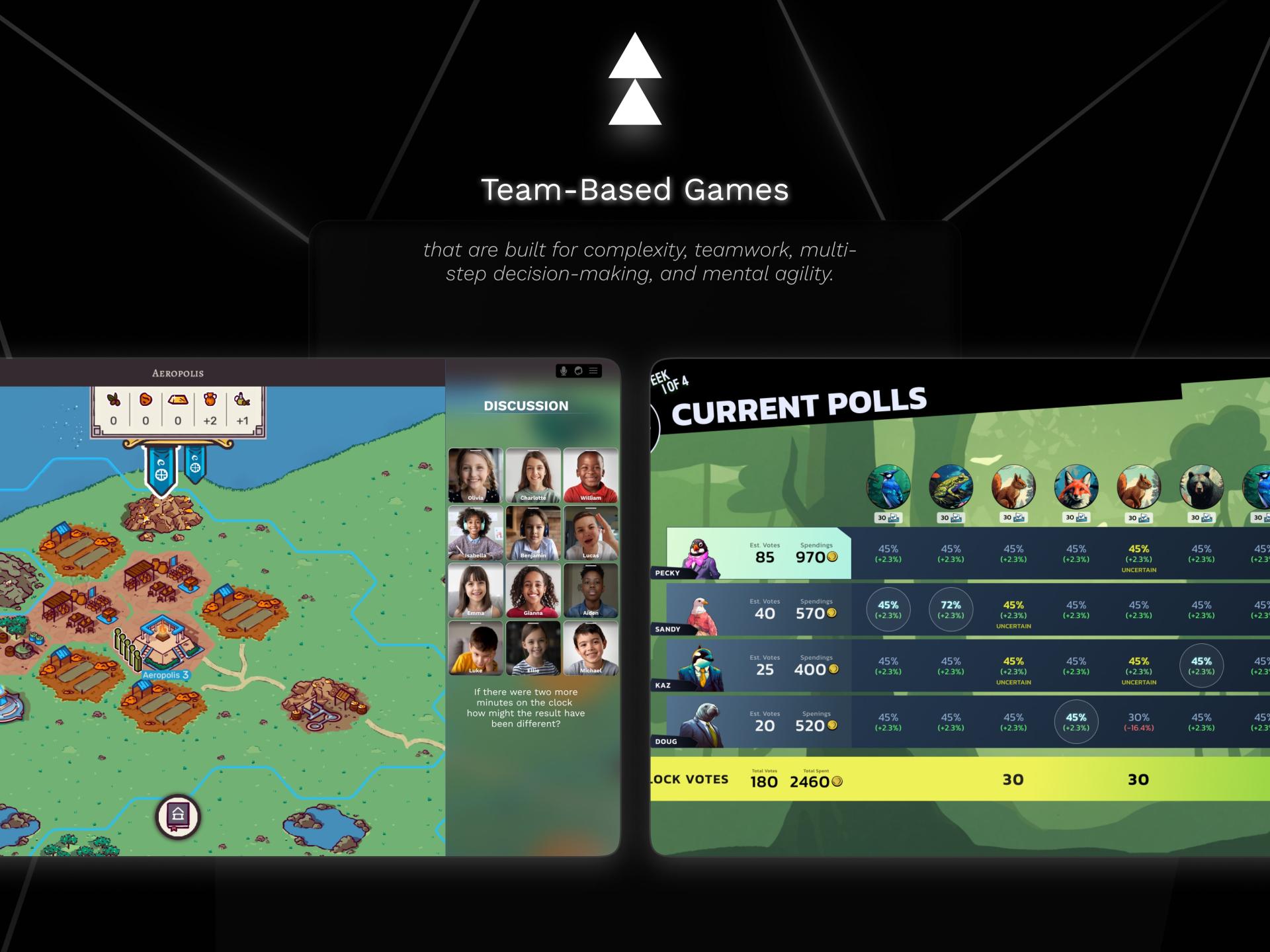 Inclusive Synthesis Teams