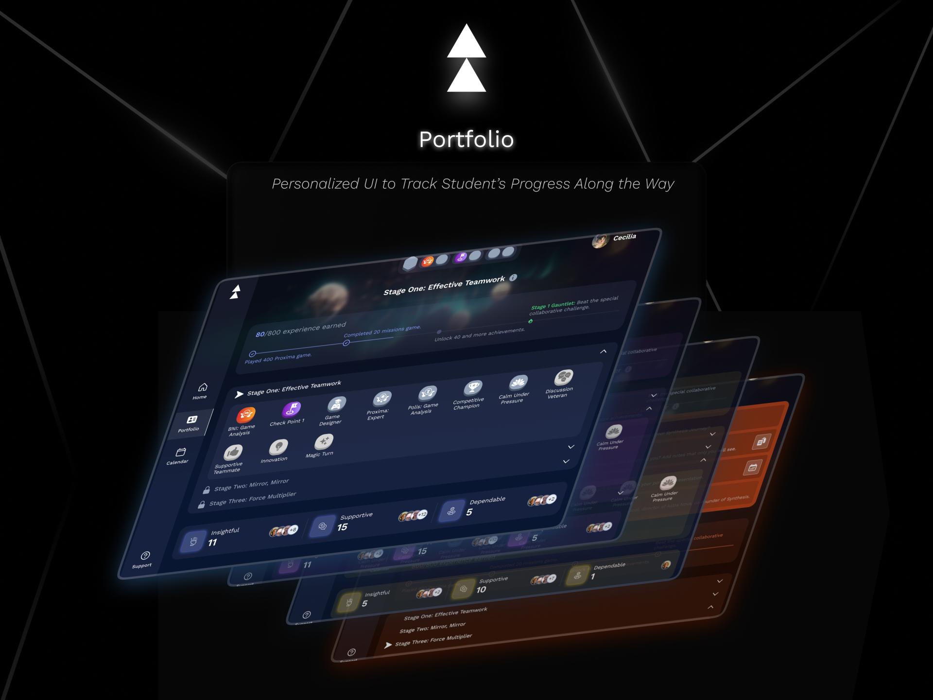 Inclusive Synthesis Teams