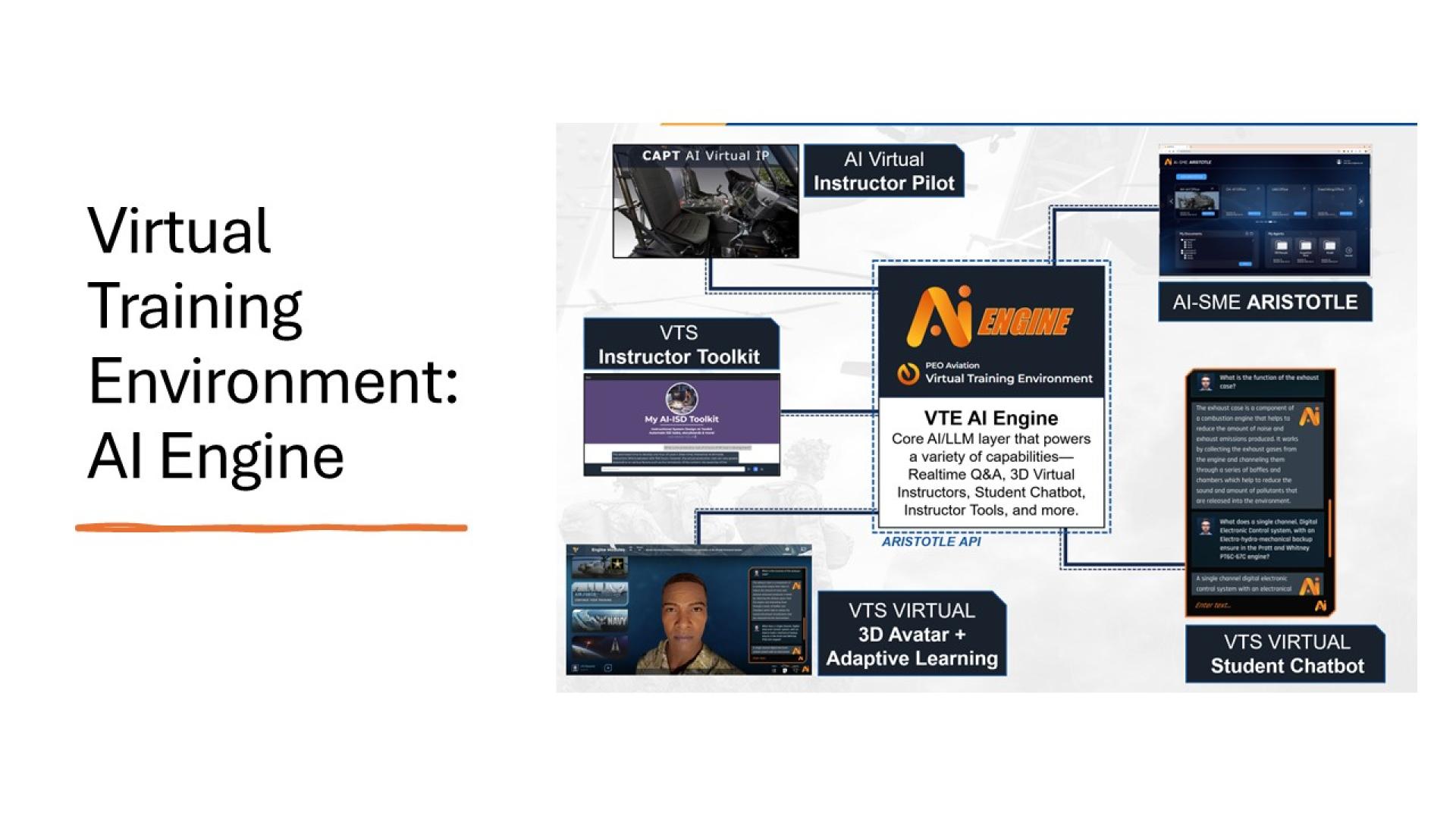 AI-Powered Virtual Maintenance Instructor: Revolutionizing Black Hawk Helicopter Training