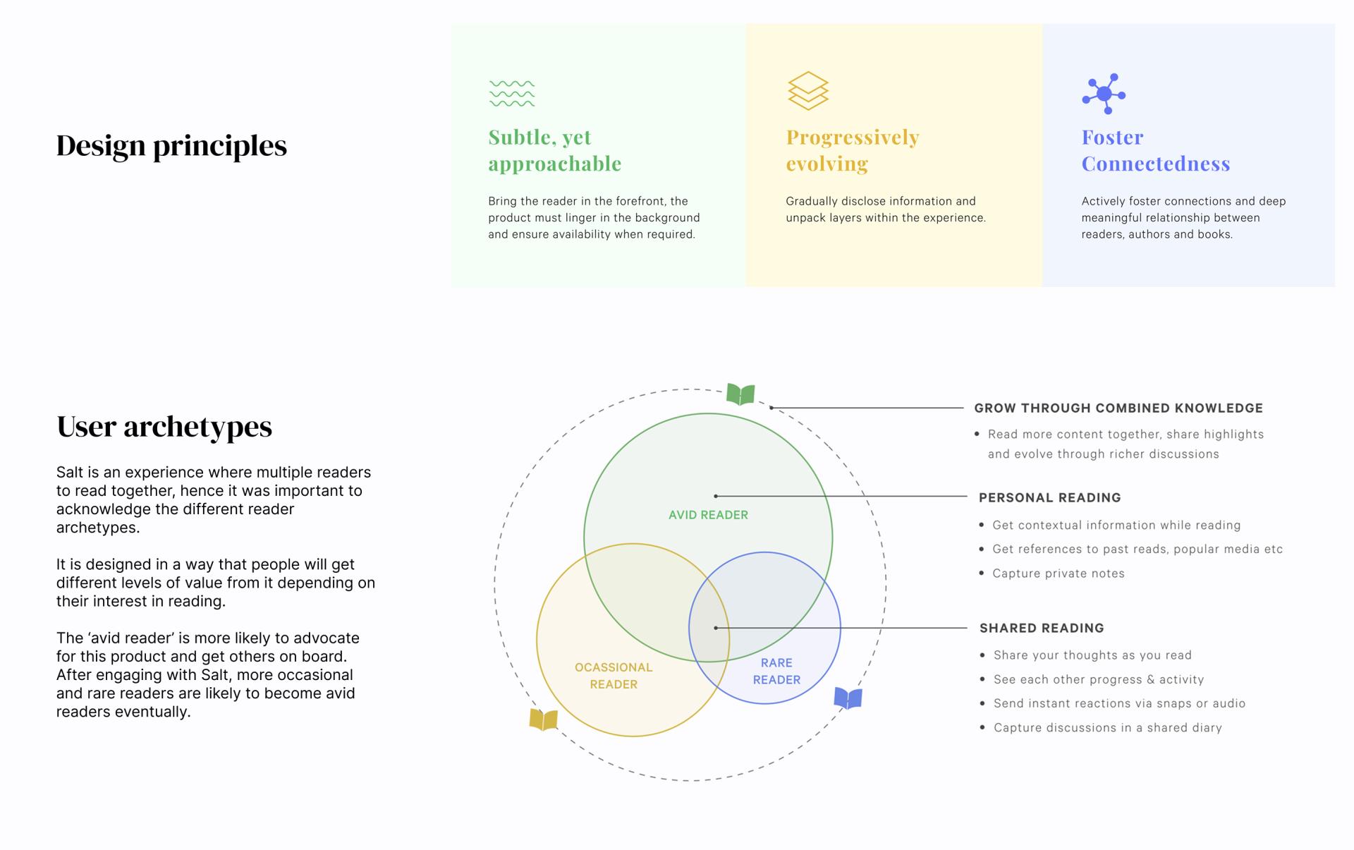 Reimagining the digital reading experience