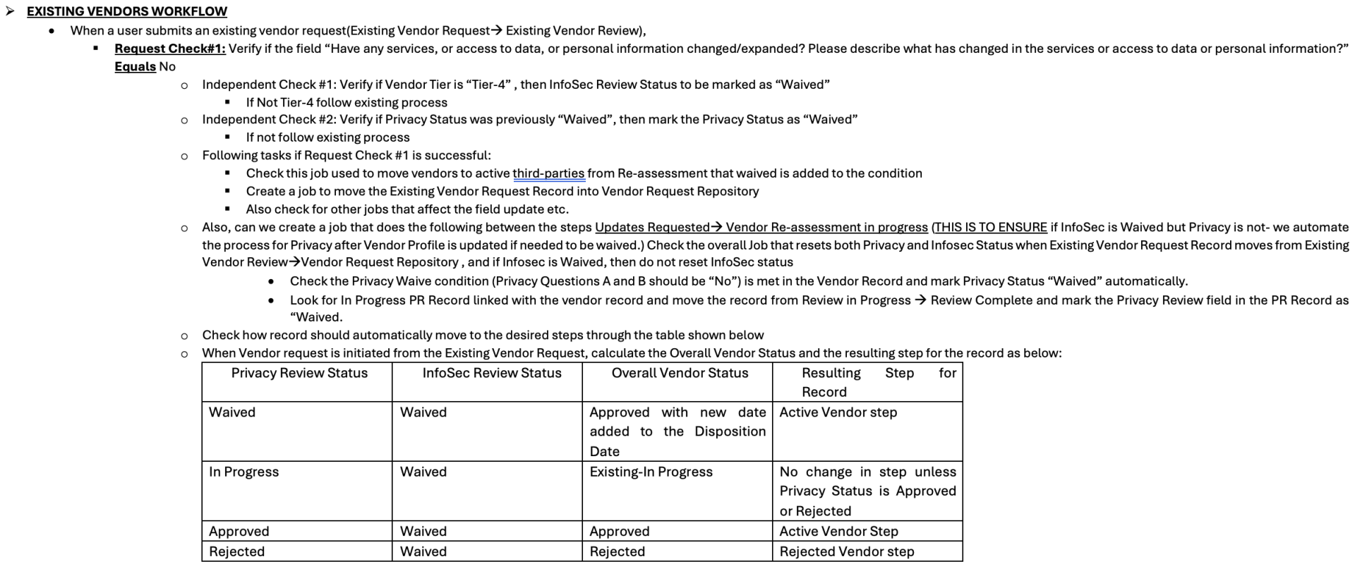 Revolutionizing Vendor Risk Management: A Breakthrough in Automation and Tier-Based Workflows