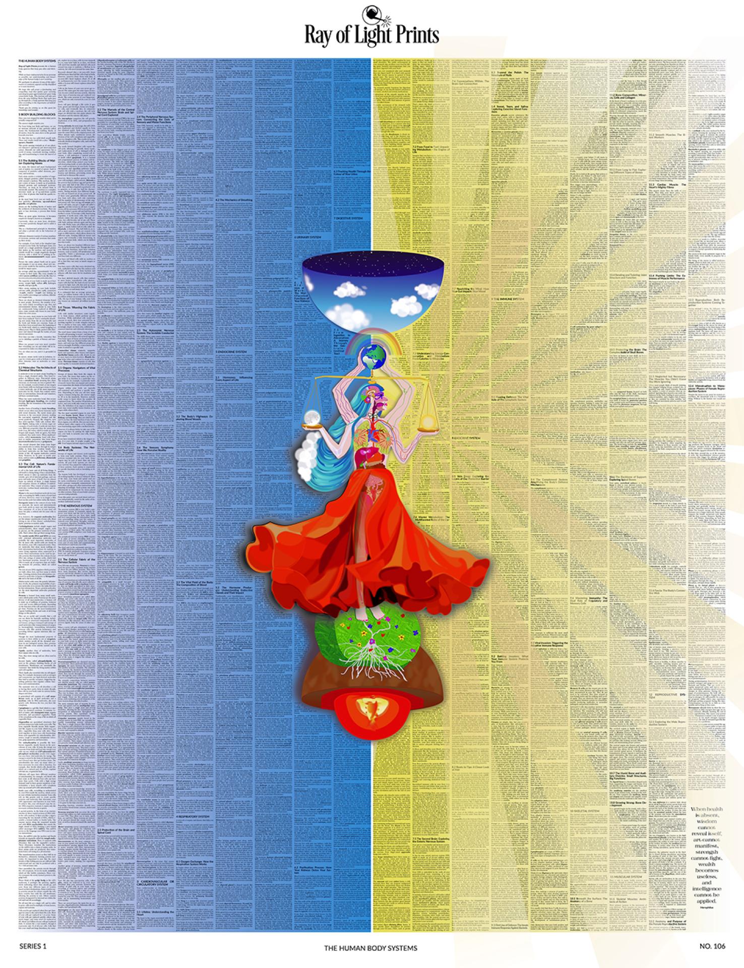 Anatomy Reimagined - The Human Body System Print