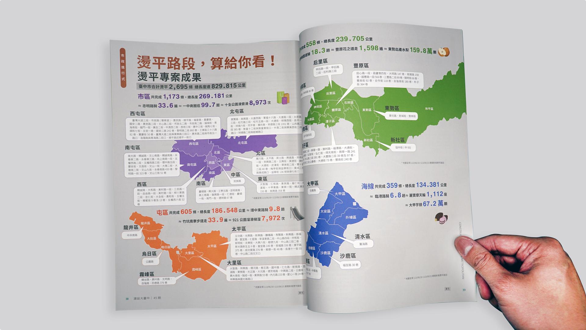 Constructing Taichung Metropolitan vol.43~vol.46