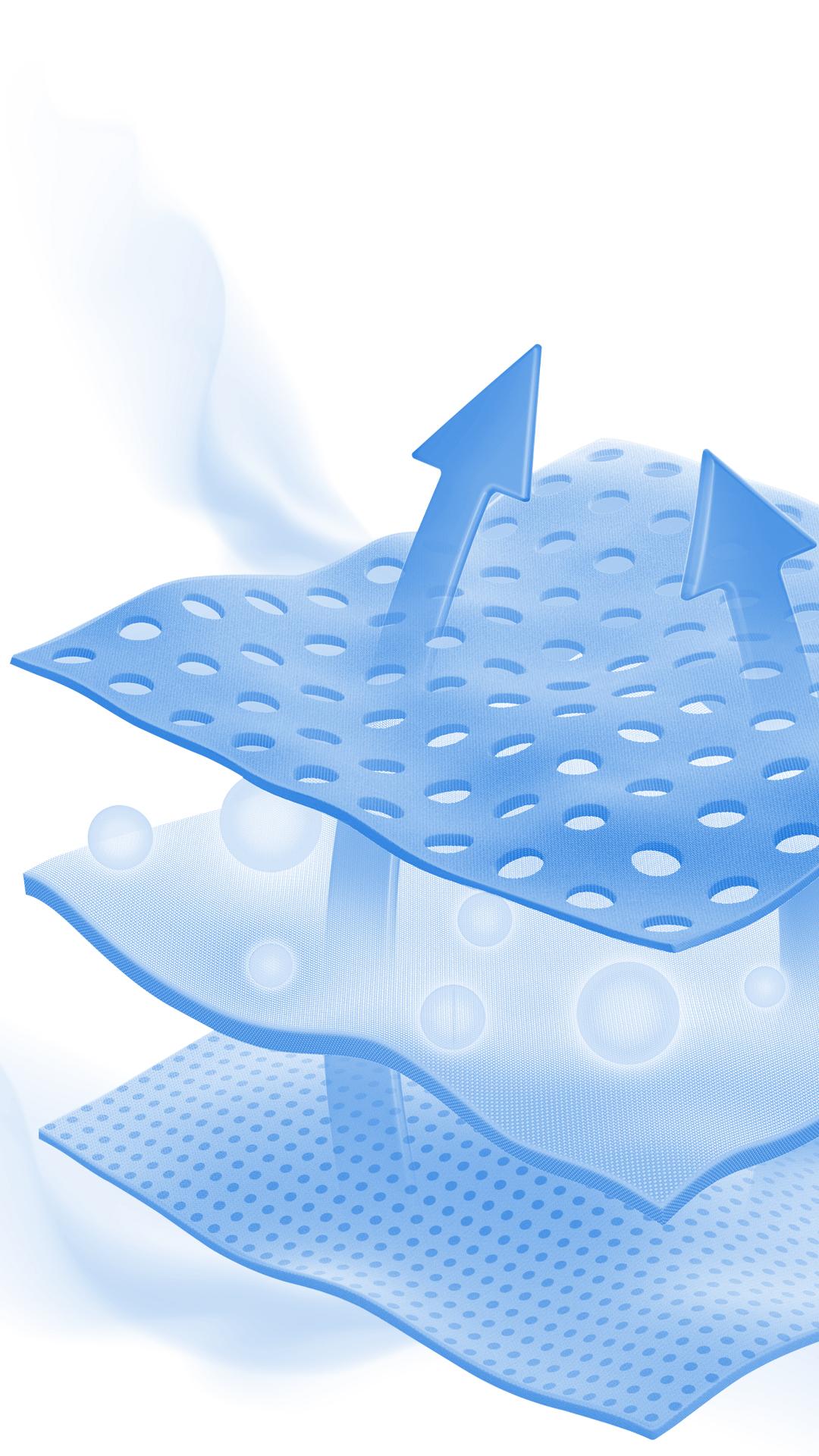 ASK JUNIOR Rapid-drying Series