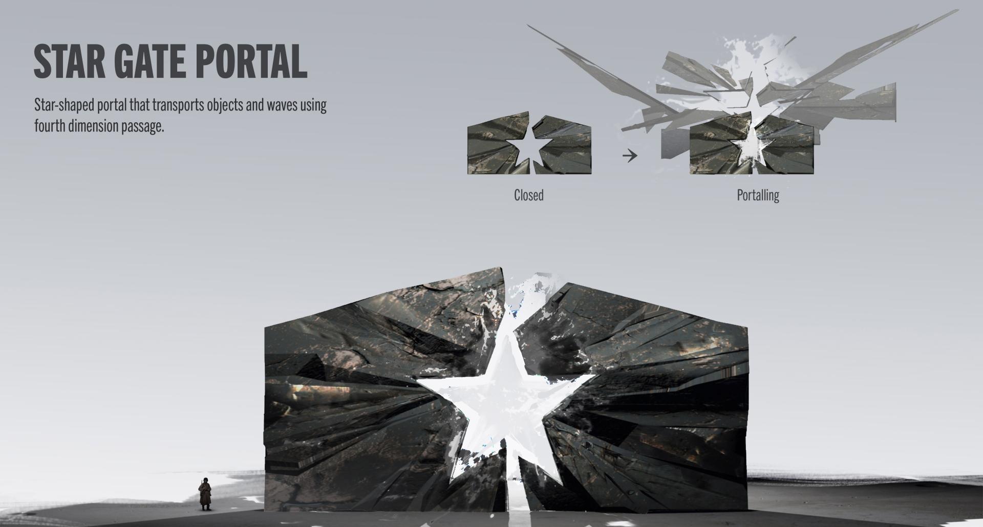 Luchizma — The Shimmering Horizon