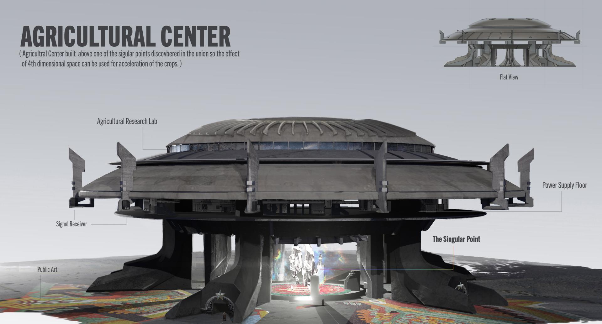 Luchizma — The Shimmering Horizon