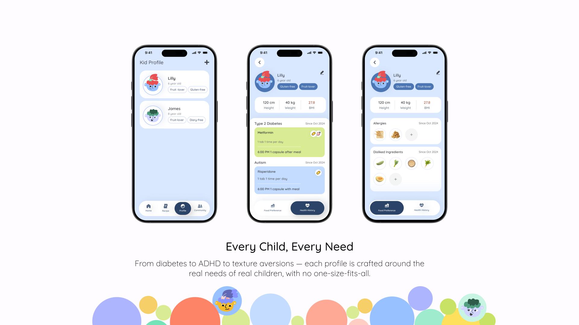 TinyPrep -  Personalized Meal Planning for Special Care Kids