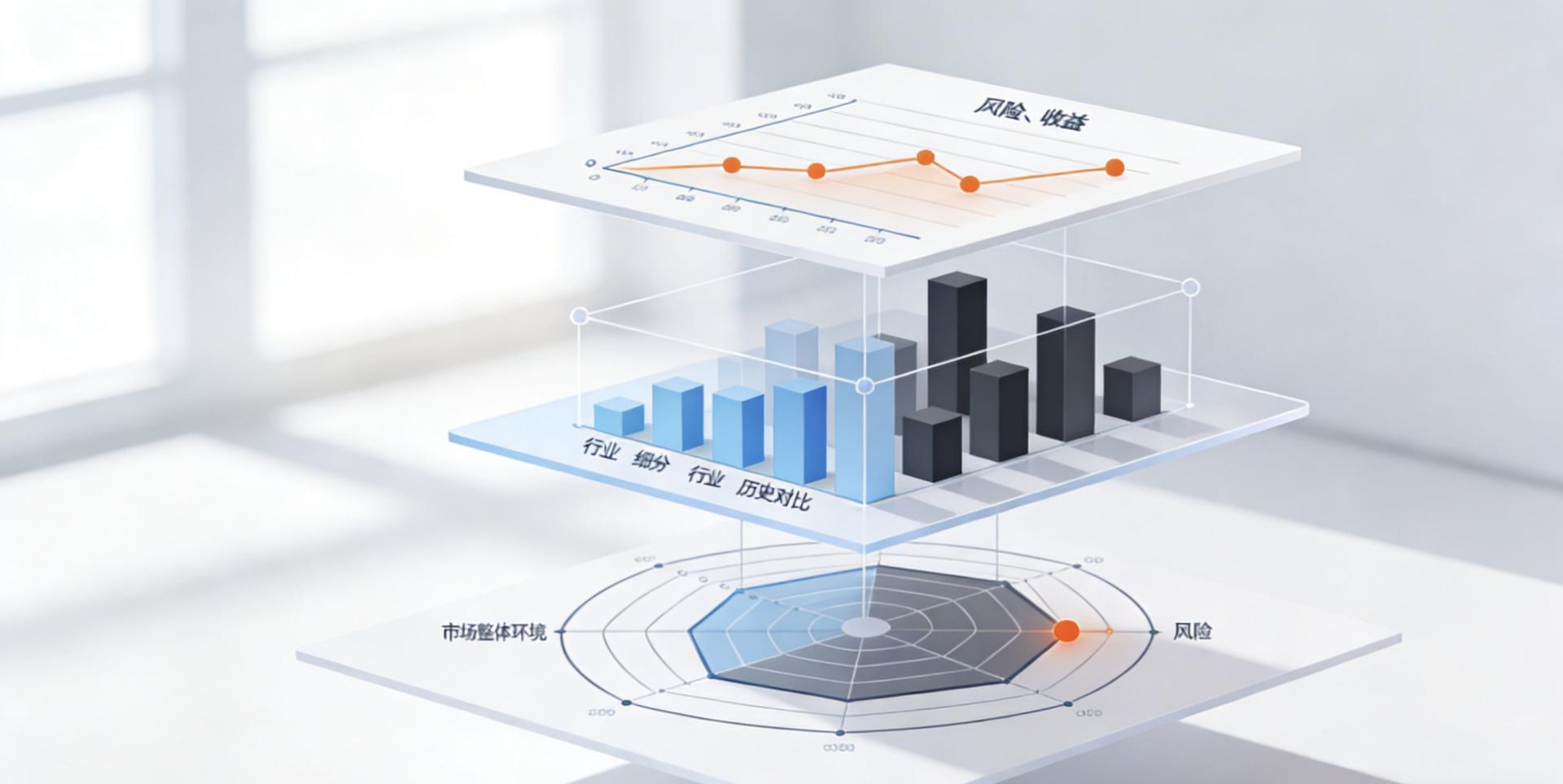 Financial Investment Risk Assessment and Intelligent Control