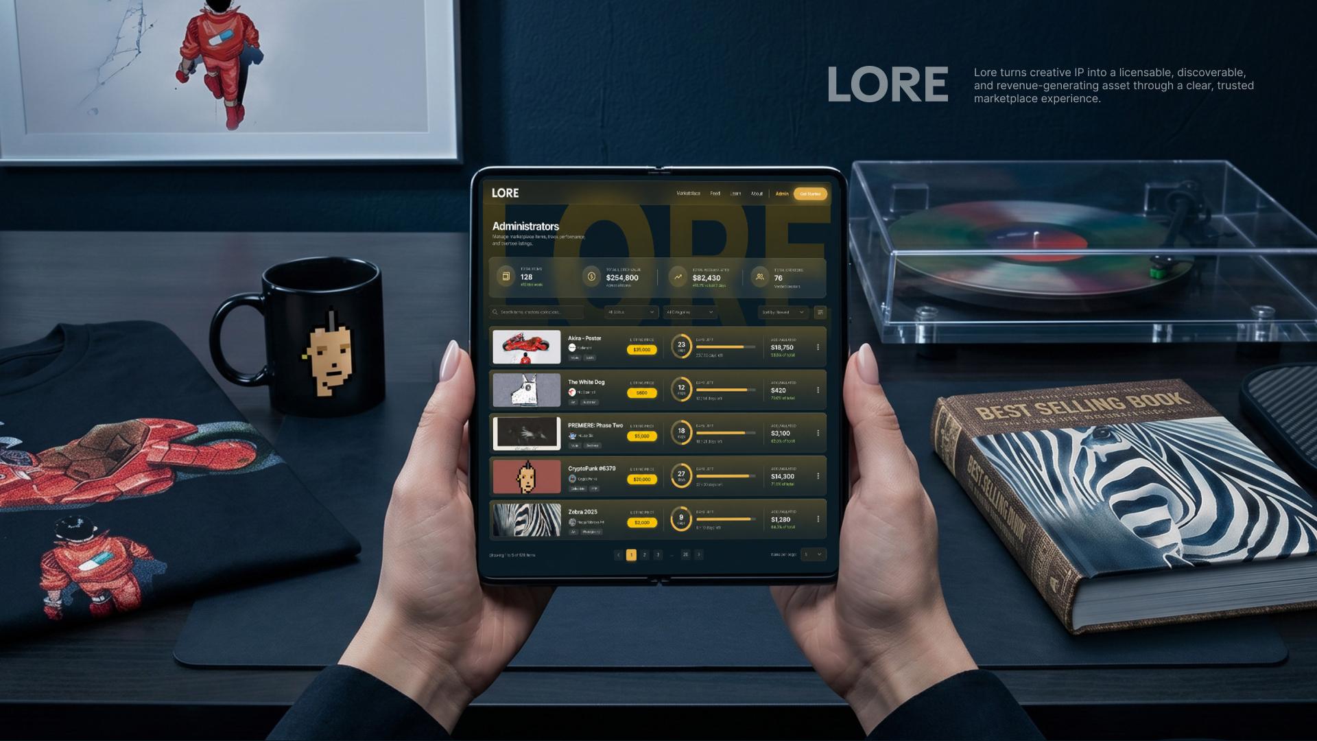 LORE